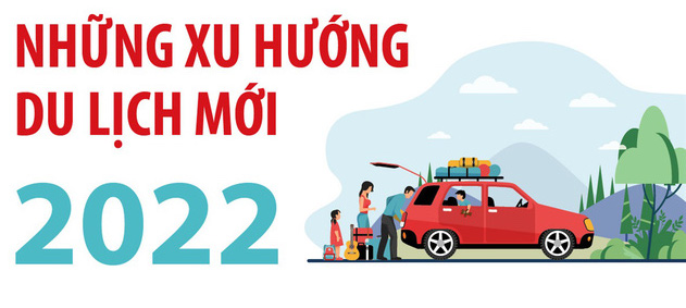 [INFOGRAPHIC] Những xu hướng du lịch mới năm 2022