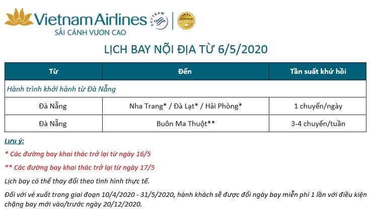 Lich-bay-Vietnam-Airlines-tu-6.5.2020-2