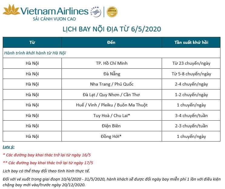 Lich-bay-Vietnam-Airlines-tu-6.5.2020-1