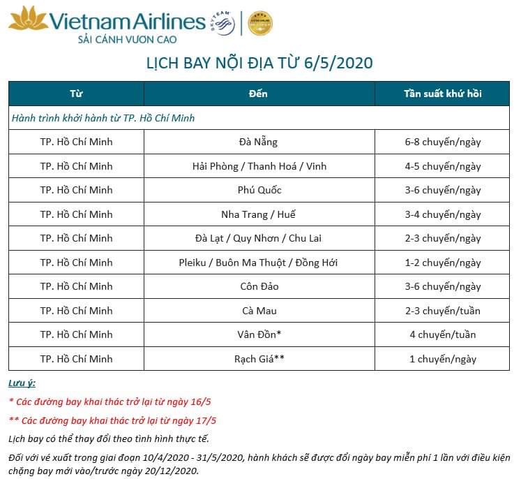 Lich-bay-Vietnam-Airlines-tu-6.5.2020